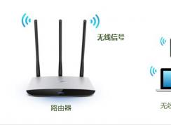 ô޸wifiƣwin10ϵͳ޸·wifiֵķ