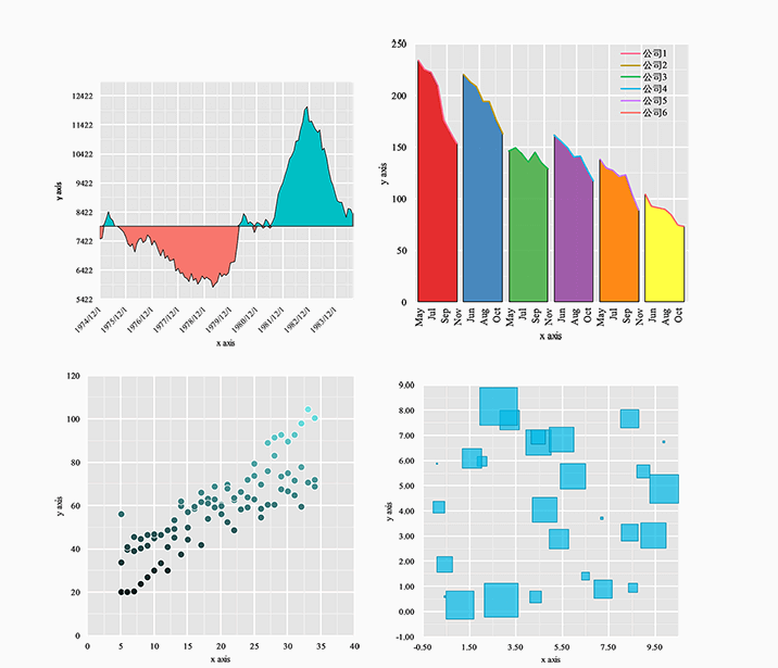 Easycharts(Excelͼһɲ) v2.0 ٷ°