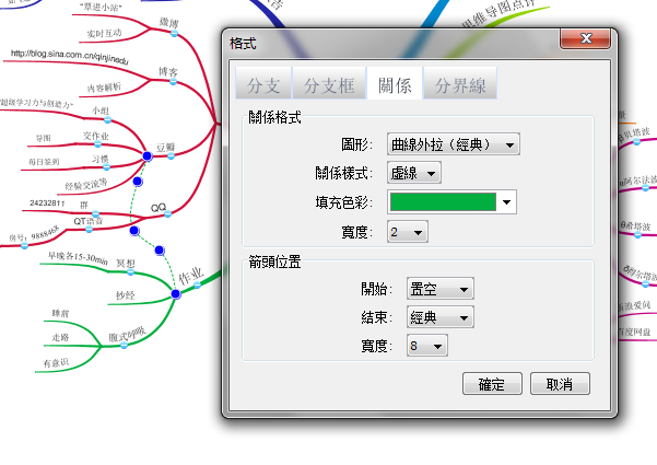 imindmap˼άͼ